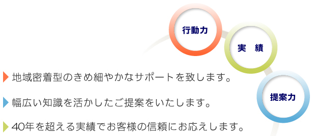 新日本産業株式会社